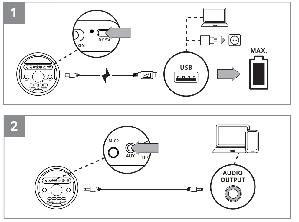 SVEN PS-720-Party-Speaker-System-with-Bluetooth-and-FM-Radio-1