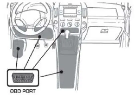 COX-2M-OBDLTEA1-OBD-II-Based-Vehicle-Telemetry-and-Location-1