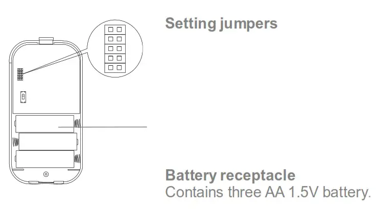 smartrol iot P10 433MHz Pet immune Wireless Infrared Motion Detector - At a Glance 3