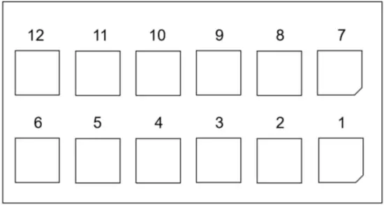 Wiring Harness Definitions