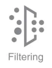 Sim Pure Countertop Water Purifier Flashing