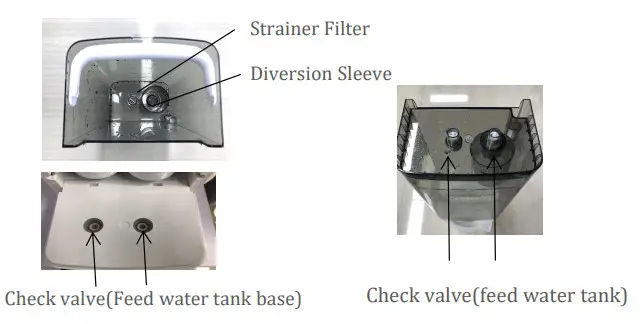 Sim Pure Countertop Water Purifier Tank Cleaning