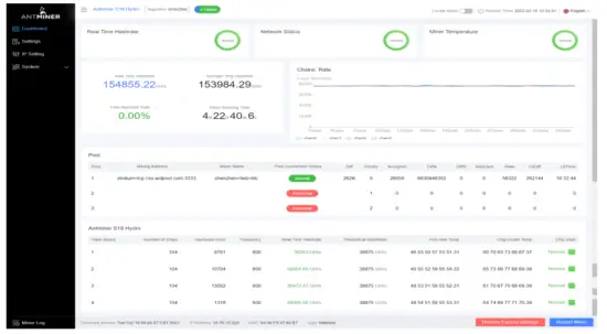 BITMAIN AntMiner S19 Hydro Server - app5