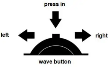 wiiyii G1 GPS Speed Meter - Wave button