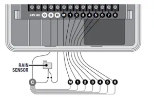 8 Station Wi‑Fi Irrigation Controller