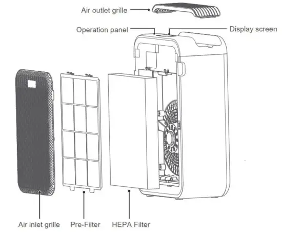 FIG 1 Product Instruction