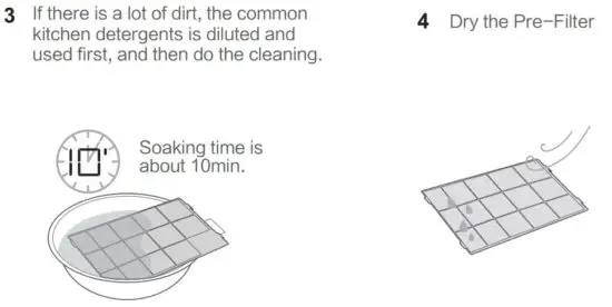 FIG 14 Cleaning of the Pre-Filter