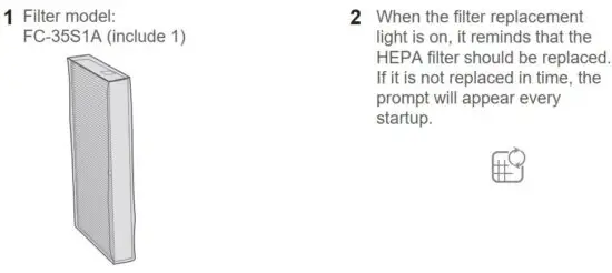 FIG 16 Replacement of the filter components