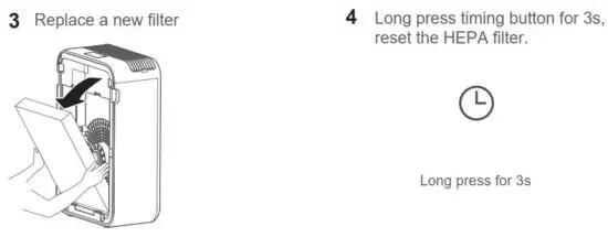 FIG 17 Replacement of the filter components