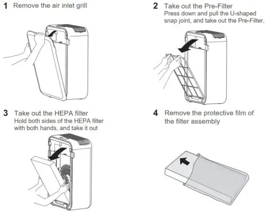 FIG 3 Installation steps