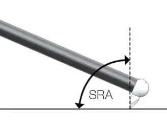 ortofon-PWTi-MC-Windfeld Ti-Phono-Cartridge-FIG-5