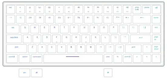 VISSLES V84 Wireless Mechanical Keyboard