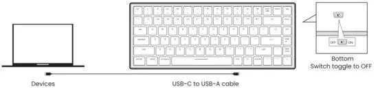 VISSLES V84 Wireless Mechanical Keyboard - figure 1