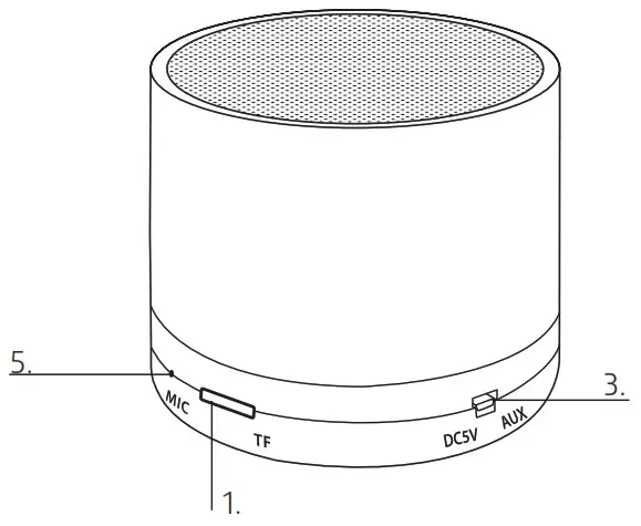 setty mini Bluetooth speaker - cover 2