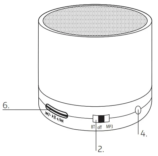 setty mini Bluetooth speaker - cover