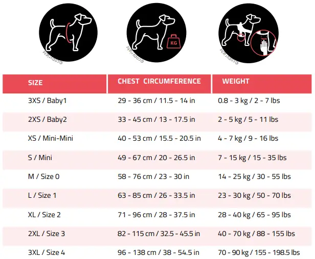 JULIUS-K9 IDC Power Harness-fig3