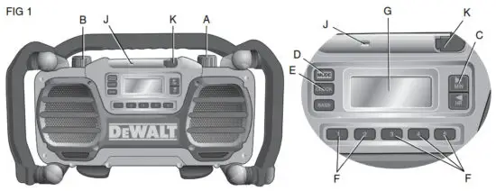 DEWALT DC012 Man Charger Radio - Fig 2
