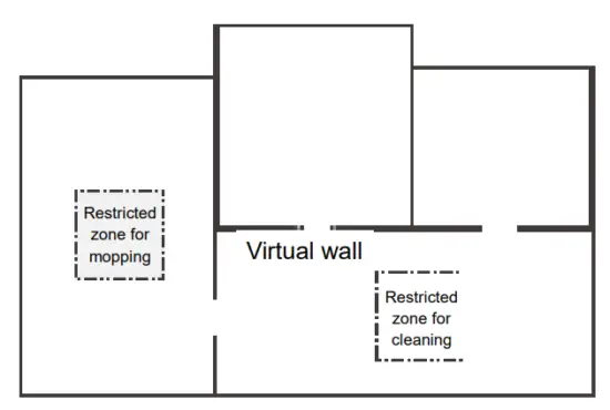 Virtual wall
