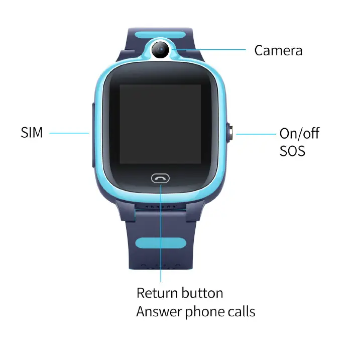 Shenzhen- Indell -Industrial -A81 -Smart -Watch -1