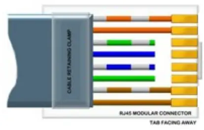 MEGA LITE Deco Drive CV4 -Constant-Voltage-Driver-fig-10