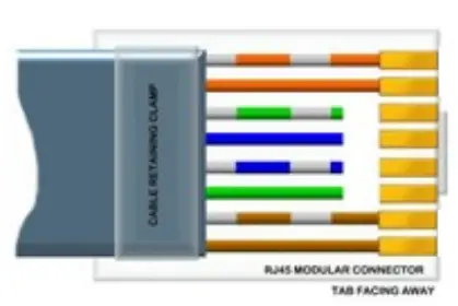 MEGA LITE Deco Drive CV4 -Constant-Voltage-Driver-fig-11