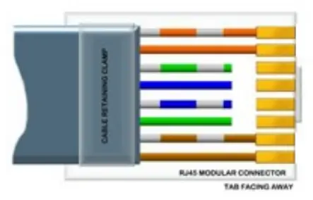 MEGA LITE Deco Drive CV4 -Constant-Voltage-Driver-fig-7