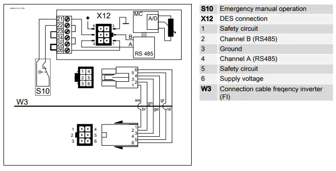 GfA ELEKTROMATEN 10003697 Sectional Door Drive SE14.21 with Control-fig2