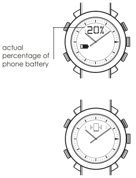 COGITO Wrist Watch-Low or Critical battery alerts