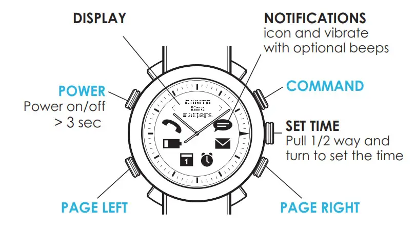 COGITO Wrist Watch-Quick Start Guide