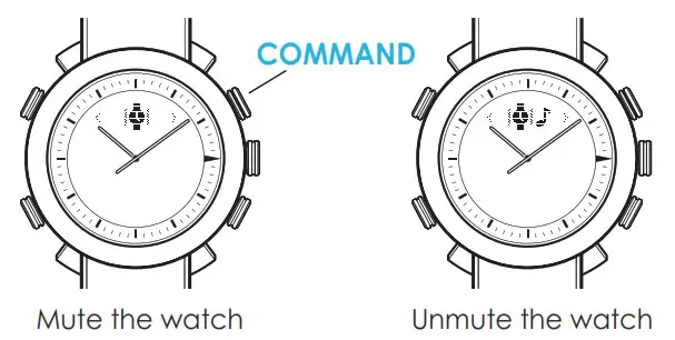 COGITO Wrist WatchCOMMAND