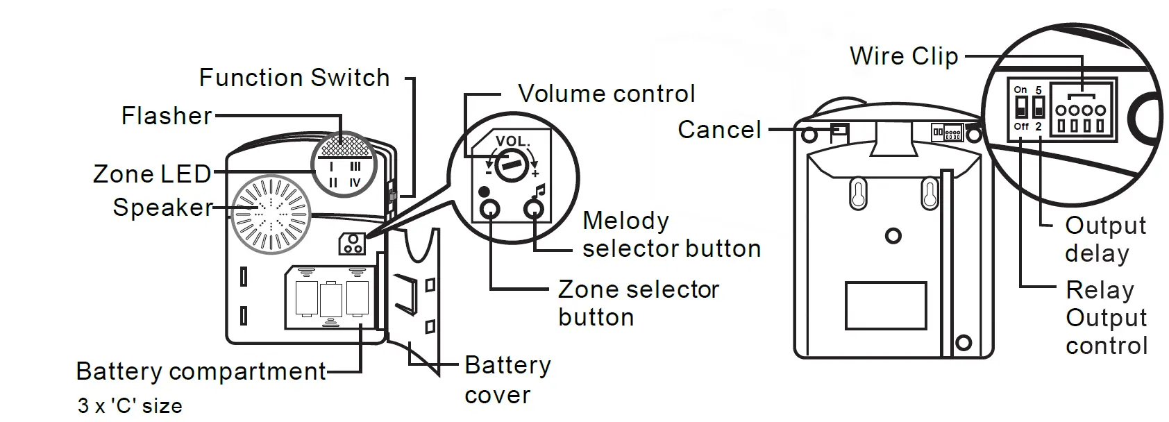 SAFEGUARD-SUPPLY-LRA-DCRX-Flashing-Receiver-Battery-Operated-Wireless-Chime-fig-2