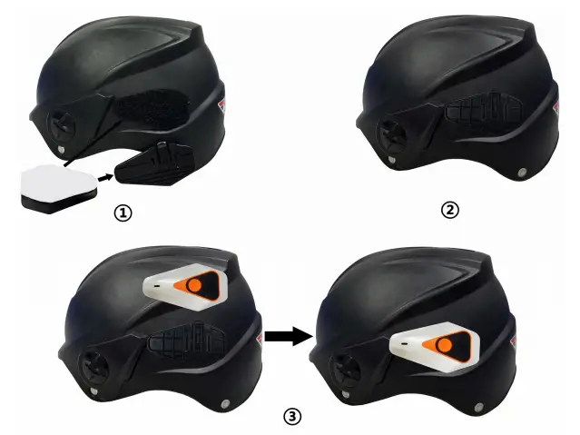 Installation method with velcro clamp