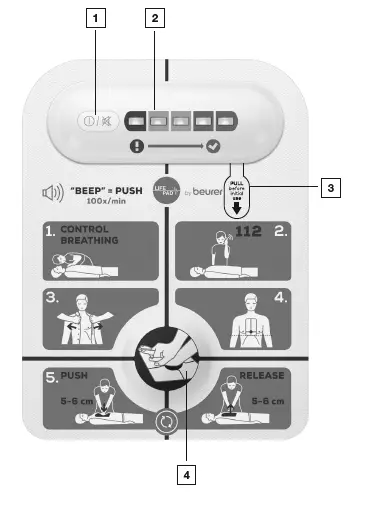 beurer RH 112 Life Pad-fig 1