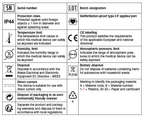 beurer RH 112 Life Pad-fig 4