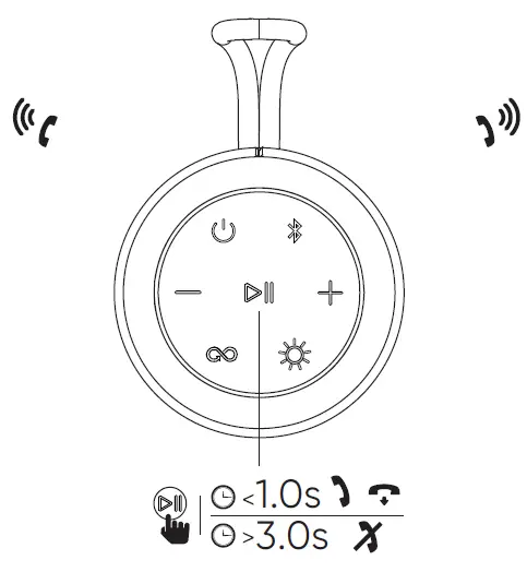 onn BM2022 Medium Rugged speaker 6