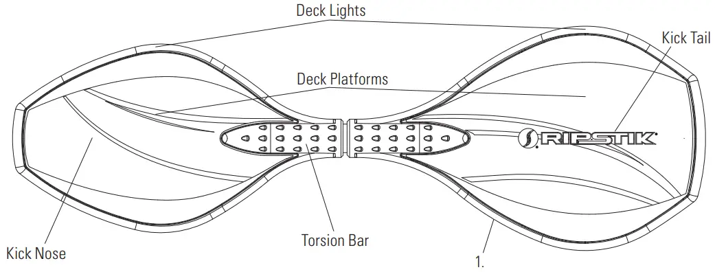 CASTER BOARD PARTS AND COMPONENTS
