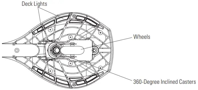 CASTER BOARD PARTS AND COMPONENTS
