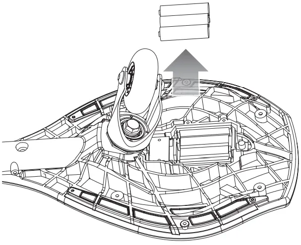 Replacing the Batteries