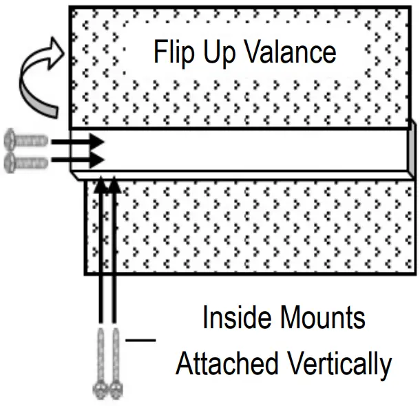 Installing the Shade