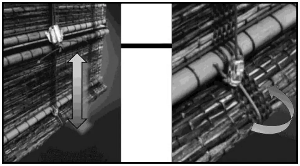 Limited Length Adjuster