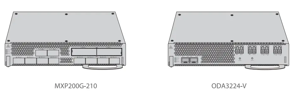 FS NX N40 Series 8 Slot 2 Stackable DCI Platform-FIG3
