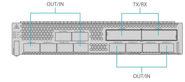 FS NX N40 Series 8 Slot 2 Stackable DCI Platform-FIG5