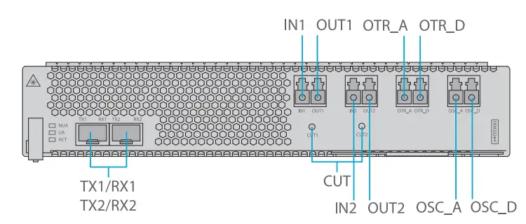 FS NX N40 Series 8 Slot 2 Stackable DCI Platform-FIG6
