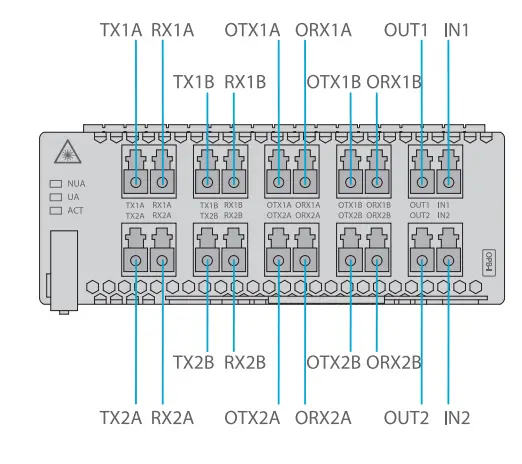 FS NX N40 Series 8 Slot 2 Stackable DCI Platform-FIG7