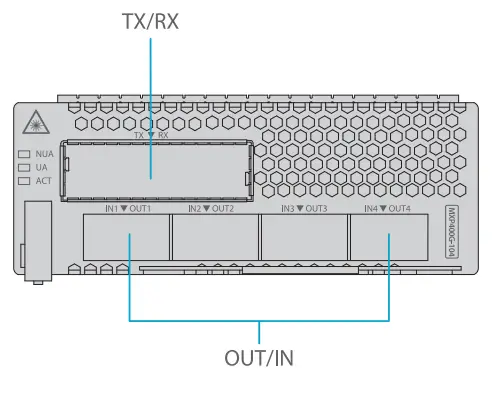 FS NX N40 Series 8 Slot 2 Stackable DCI Platform-FIG8
