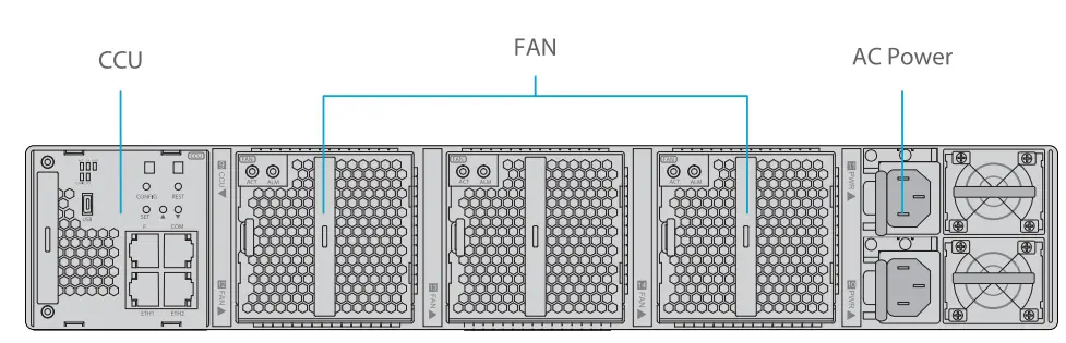 FS NX N40 Series 8 Slot 2 Stackable DCI Platform-FIG9