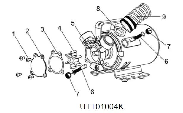K2-PUMPS-UTT01004K-Non-Submersible-Transfer-Pump-FIG-9