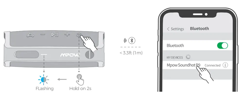 Mpow-BH436A-sound-hot-R9-Bluetooth-Speaker-FIG-4