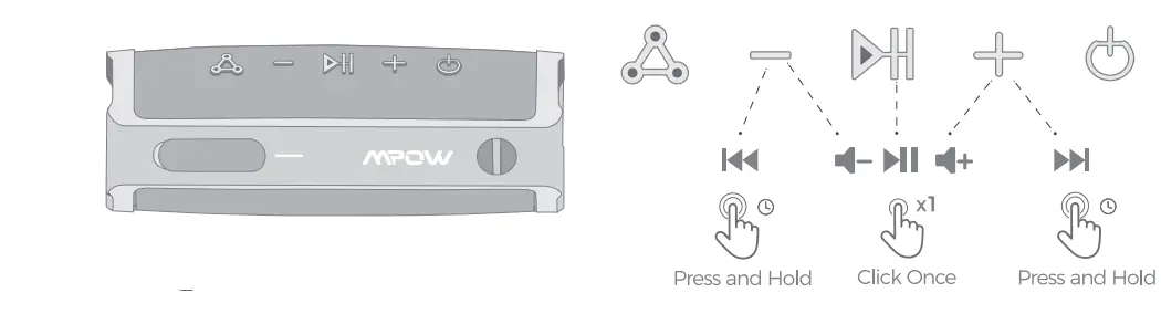 Mpow-BH436A-sound-hot-R9-Bluetooth-Speaker-FIG-5