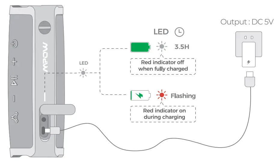 Mpow-BH436A-sound-hot-R9-Bluetooth-Speaker-FIG-7